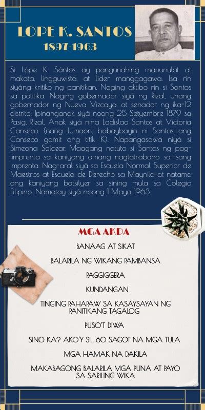 Ang Pangginggera by Lope K. Santos .